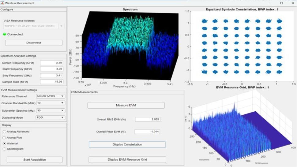 App developed in MATLAB with App Designer being used to collect IQ data from a benchtop signal analyzer, plot the spectrum, and display the constellation diagram of the acquired 5G NR test signal.