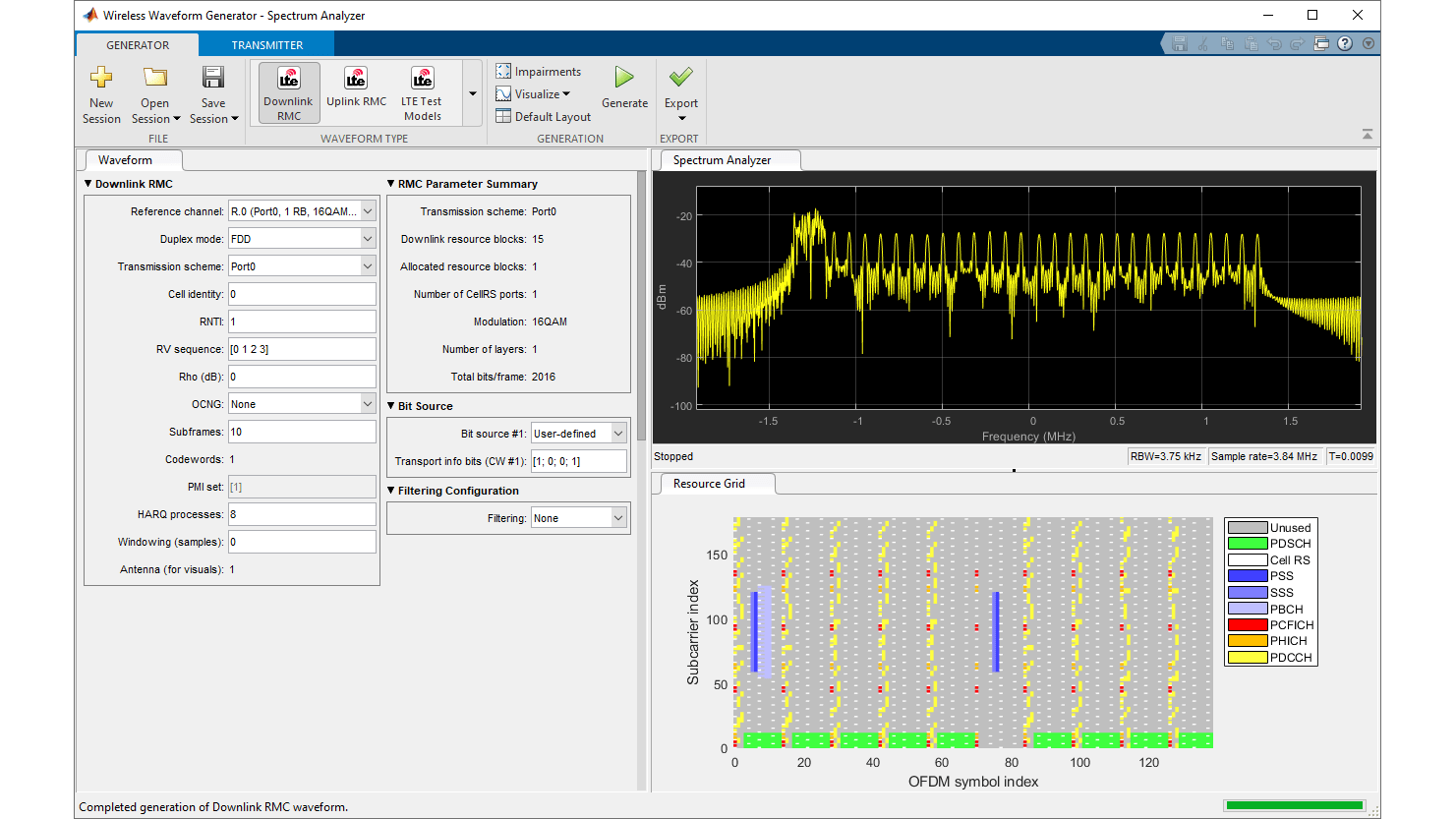 Wireless Waveform Generator app opened at LTE FRC section showing spectral density and the resource grid.