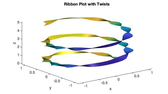 streamribbon