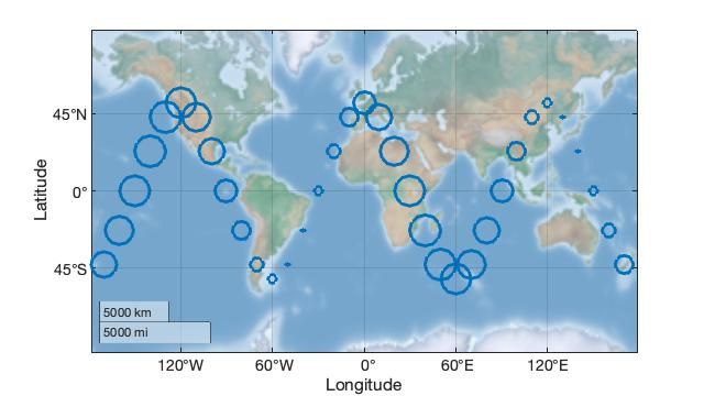 geoscatter
