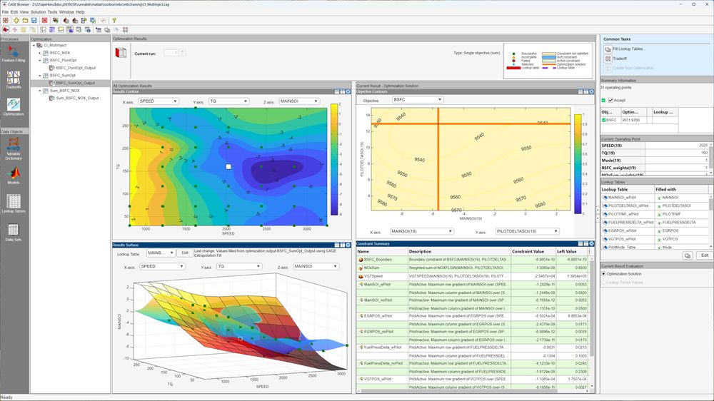 MBC Optimization app screenshot showing optimization results, including a results contour, objective contours, a results surface, and a constraint 
