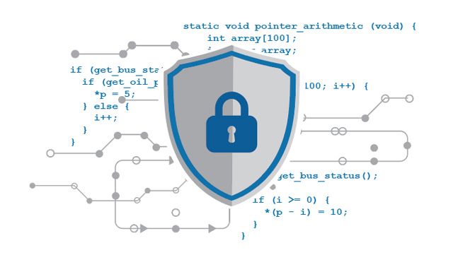 Static application meet security requirements.