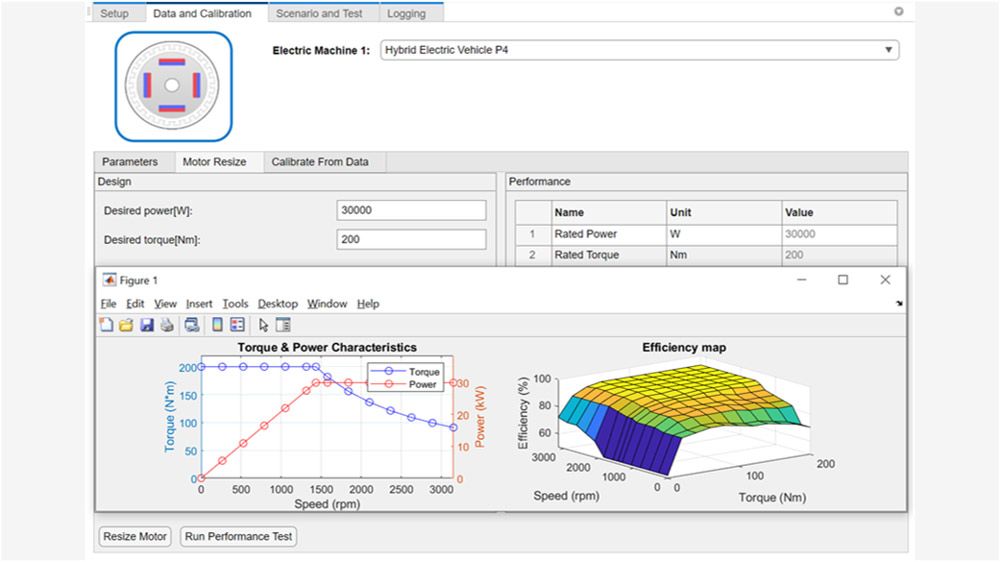 Plots showing motor torque and efficiency characteristics overlayed onto the data calibration tab in the Virtual Vehicle Composer app.