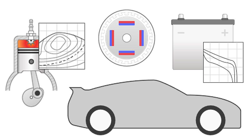 Vehicle icon shown alongside internal combustion engine, electric motor and battery icons.