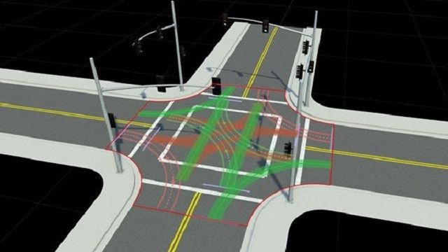 A street junction with colored lines indicating the signal phase of each crossroad.