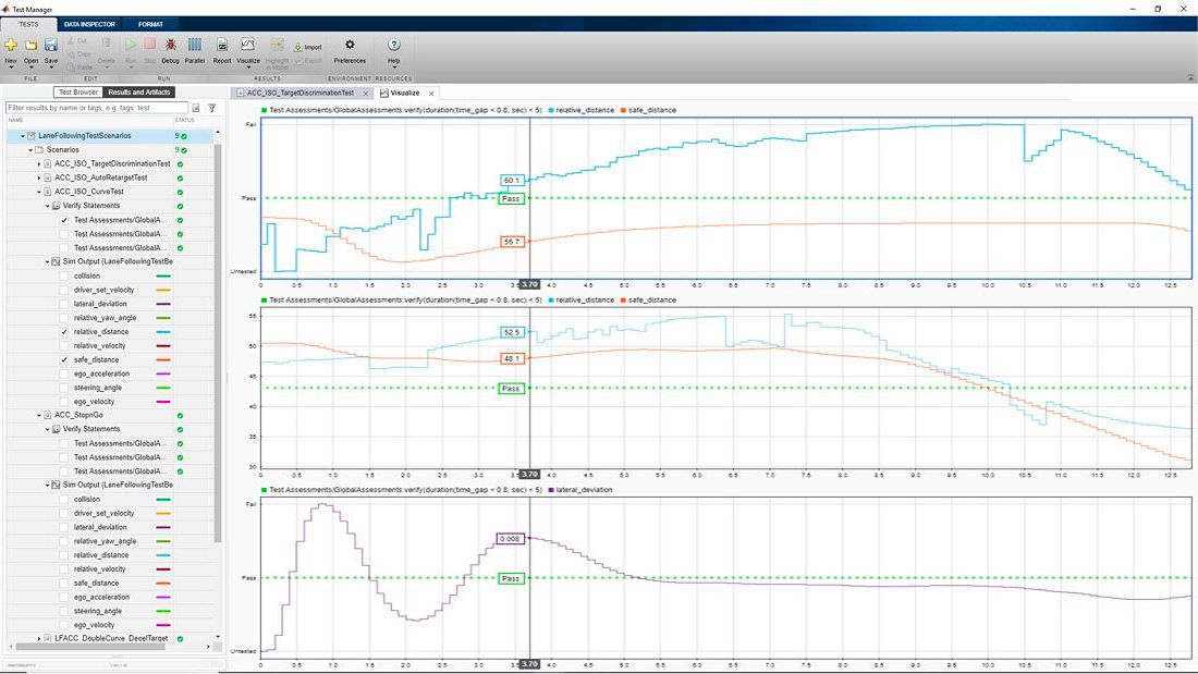 Plots of signals from the results of testing in the Simulation Data Inspector 
