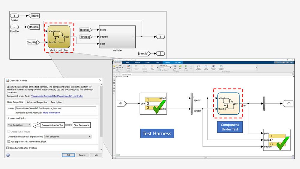 The Create Test Harness dialog for the component under test and the test harness with a test sequence block, test assessment block and the component under test