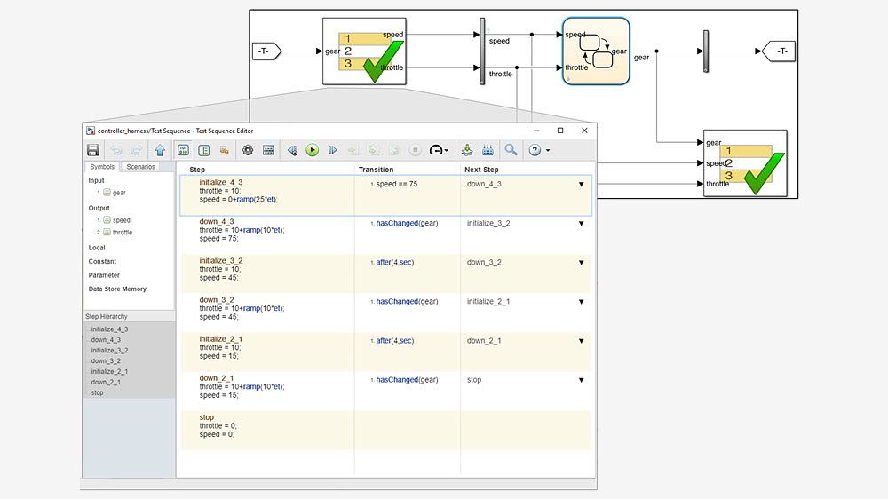 Test Sequence Editor shows columns with steps, transition and next steps for a sequence.  Test harness with Test Sequence block is also visible.