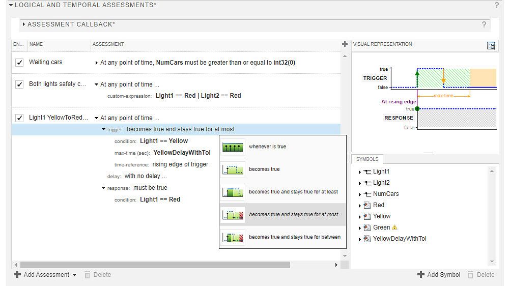 Temporal Assessment editor in the Test Manager shows 