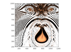 Audi Logo S line - MATLAB Mini Hack