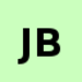 anjanjb