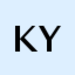 Koke Yao