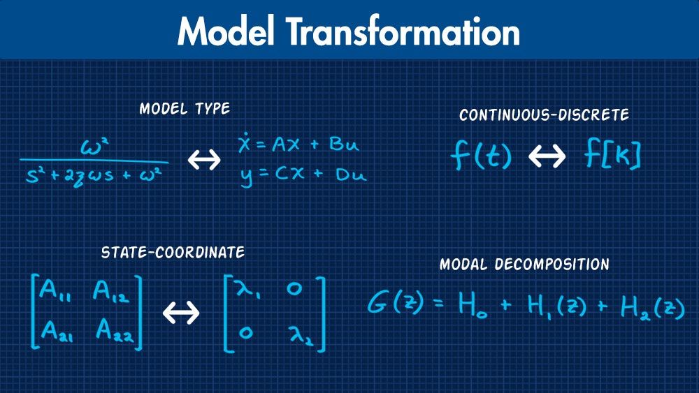 Model Transformation