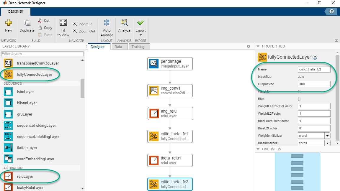 Screenshot of Deep Network Designer app showing a neural network architecture.