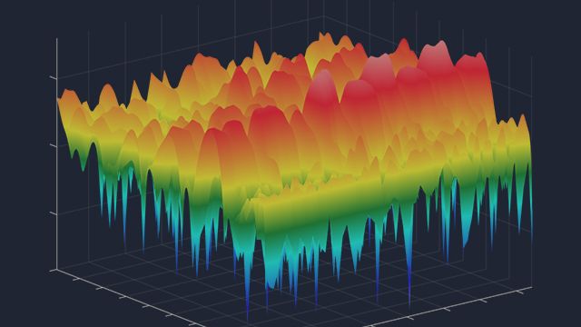 Signal Preprocessing and Feature Extraction for Data Analytics with MATLAB