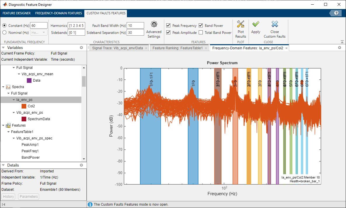 A screenshot of Diagnostic Feature Designer App showing a plot of the power spectrum in the frequency domain.