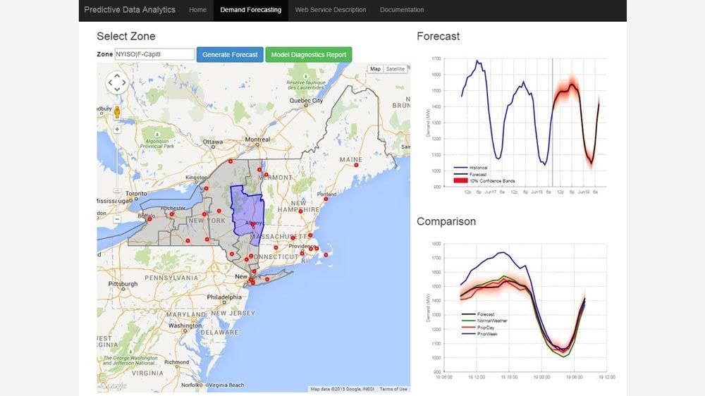 An energy forecasting web application