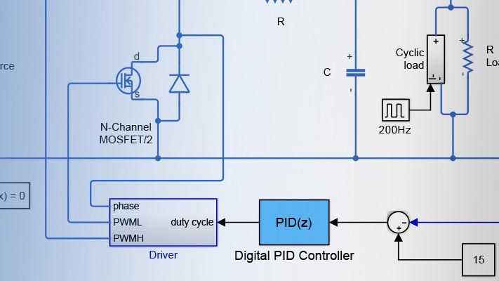 power conversion