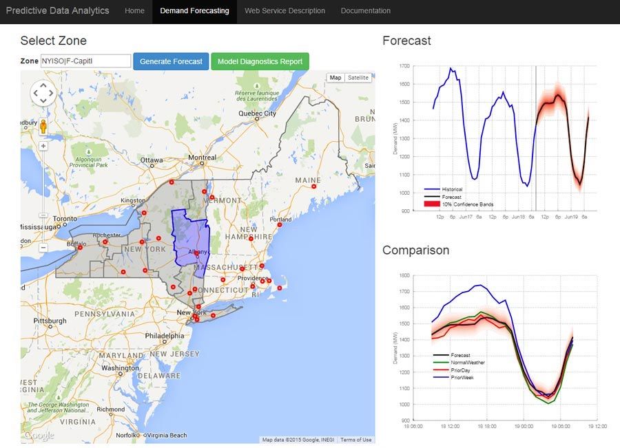 Energy Forecasting