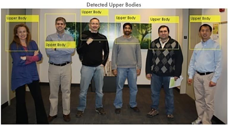 Semantic Segmentation - Object Detection Semantic Segmentation - Object Detection