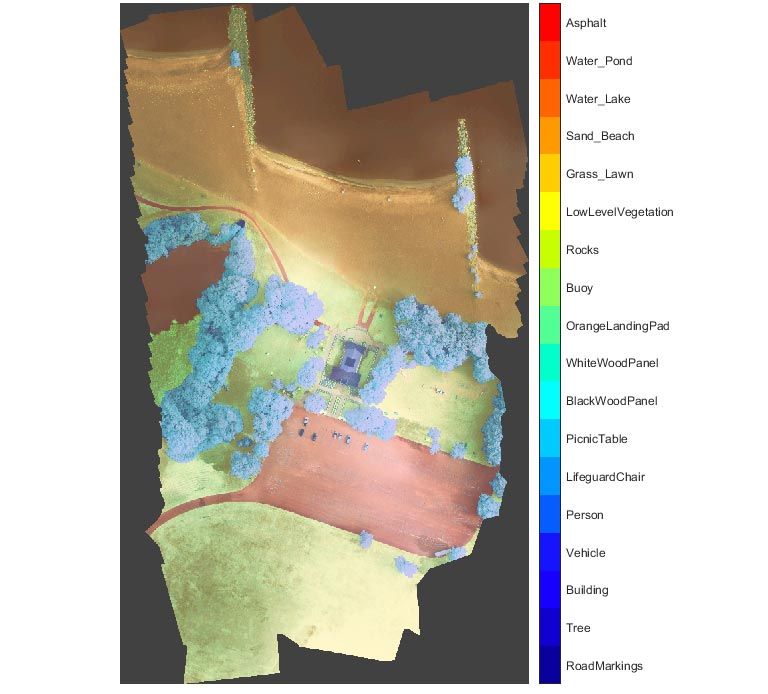 Semantic Segmentation - Multispectral Satellite Image Semantic Segmentation - Multispectral Satellite Image