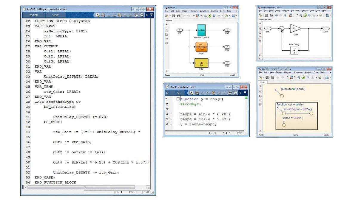 Production Code Generation.