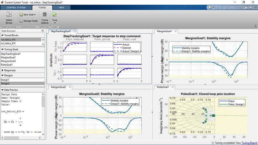 Designing Control Systems