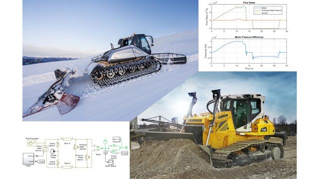 MCI, Prinoth, and Liebherr Develop Digital Twins to Help Develop Tracked Vehicles