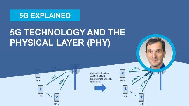 5G Explained - Video Series - MATLAB & Simulink