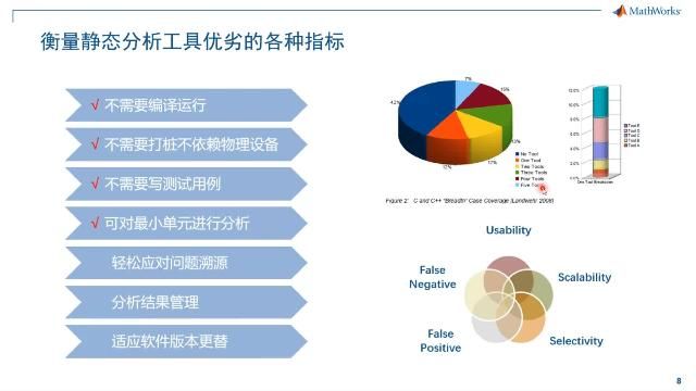 保证交付的产品稳定、可靠、安全是嵌入式设备开发企业的始终追求，其中涉及到包括诸如研发流程、周期、成本、认证等制约，如何在有限条件下，破解嵌入式软件质量的难题是软件开发与测试团队必须应对的挑战。 本次线上技术研讨会将以C/C++代码静态分析技术为出发点，带您了解各种运行时错误，介绍如何快速查找和消除代码bug，甚至证明你的代码零缺陷的多种高级操作。