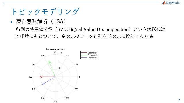 MATLABによるテキストマイニングの進め方を、実際の使い方も交えてご説明いたします。これからテキストマイニングを始めてみたい方や、データが沢山ありすぎてどこから解析を始めるべきか迷われている方などにお勧めの内容です。