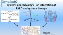 The right target, dose and regimen are critical to success in drug discovery. Thus, building the best possible understanding of these variables as early as possible in the drug discovery process is highly beneficial.