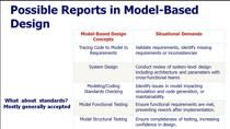 This webinar was recorded a day before being presented at the SAE Commercial Vehicle Engineering Congress on October 5, 2010 in Chicago, IL. It is being made available for the benefit of those who could not attend the live presentation. The paper is 