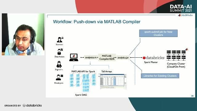 Use MATLAB Compiler for pushdown to create spark-submit jobs for new clusters or libraries for existing clusters.