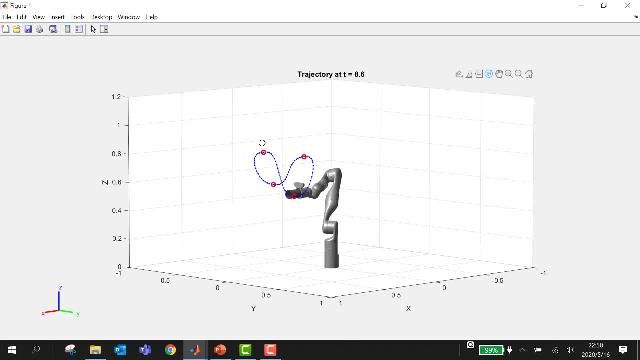 介绍如何使用MATLAB设计和仿真机械臂的路径规划、轨迹规划和轨迹跟随算法。