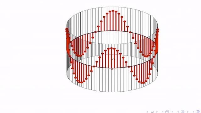 Im Vortrag werden wir uns hauptsächlich darauf konzentrieren, ein paar Konzepte anhand von MATLAB Routinen zu illustrieren.