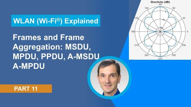 Learn about the different types of frames (data, control and management) and how frame aggregation reduces the MAC overhead.
