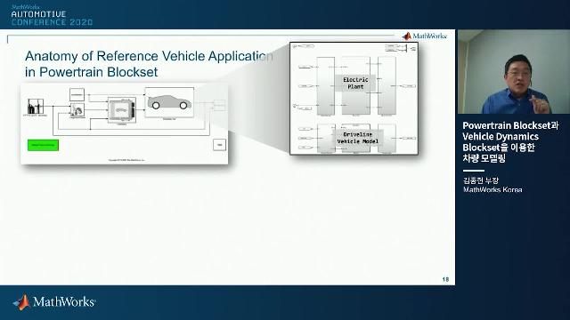 본 비디오는 차량 모델링 전용툴인 Powertrain Blockset과 Vehicle Dynamics Blockset을 소개하고 차량 모델링 예제를 공유합니다.