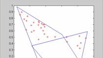 Notice the link at the bottom for a one minute survey that can get you into a drawing for a MATLAB t-shirt! This ten minute video shows how to modify the help example for INPOLYGON to generate a set number of points inside of a random polygon. The co