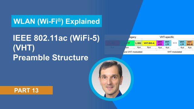 Learn about the physical layer preamble of an 802.11ac packet
