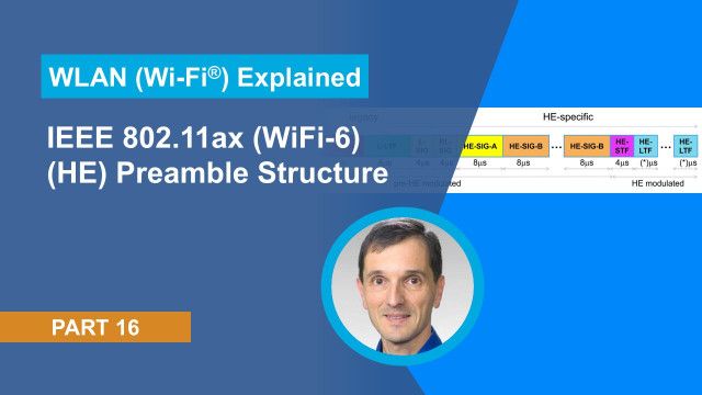 Learn about the physical layer preamble of an 802.11ax packet, including the legacy fields and the HE-specific fields