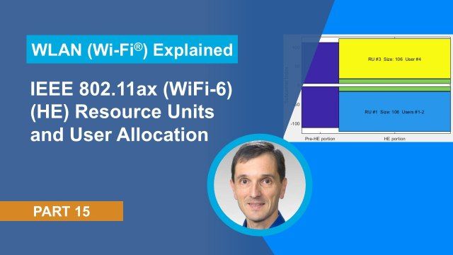 Learn about resource units (RUs) in 802.11ax in Multiple Access (OFDMA), multi-user MIMO (MU-MIMO), and mixed ODMA & MU-MIMO configurations.