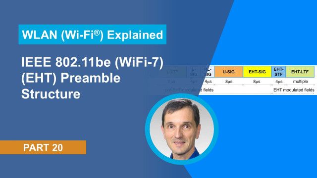 Learn about the physical layer preamble of an 802.11be packet, including the legacy fields, the new Universal Signal Field (U-SIG) and the EHT-specific fields