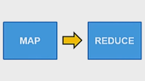 Implement MapReduce workflows in different MATLAB environments including desktop, multicore, and Hadoop.