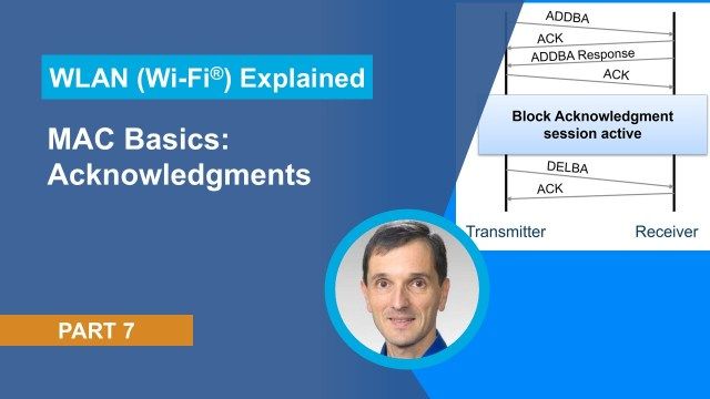 Learn about how packets are acknowledged by the receiver.