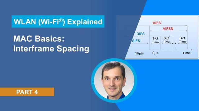 Learn about the different types of interframe spacings and how they help define priority to access the channel.