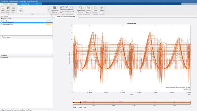 Learn how MATLAB can help you manage your data and extract useful condition indicators of your system.