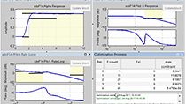 Optimize the parameters of a flight control system to simultaneously meet time-domain and frequency-domain design requirements.