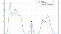 Determine the period of a signal by measuring the distance between the peaks, and perform peak detection in a noisy signal using Signal Processing Toolbox.