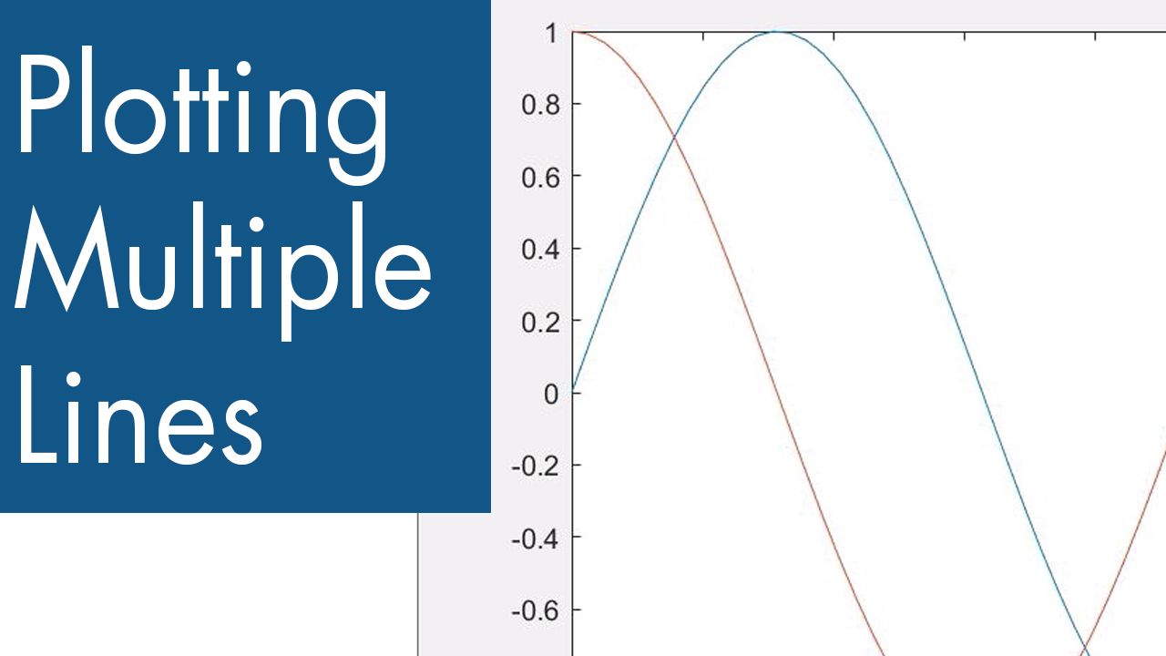 how-to-plot-two-graphs-on-the-same-chart-using-excel-youtube